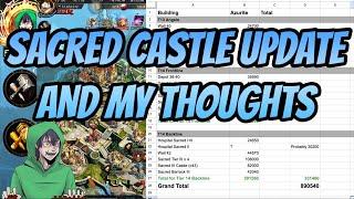 War and Order - Update on the Sacred Castles and my thoughts