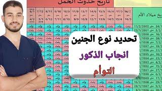 الجدول الصيني لتحديد نوع الجنين 2024 و زيادة فرص انجاب الذكور و الحمل بتوأم هل صحيح ؟ دروس طبية