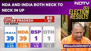 Election Results In UP  NDA And INDIA Neck To Neck Fight In Uttar Pradesh