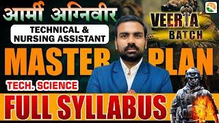 Army General Science Official Syllabus  GS for Army GD-Cleark-Tech-Nursing  Army GS syllabus 2024