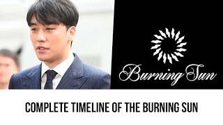 A Complete Chronology Of Events Of The Burning Sun Scandal Leading To BigBangs Seungris Sentencing