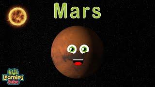 What Is Mars?  4th Planet From The Sun Explained