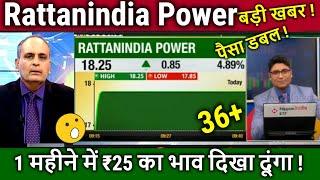 Rattanindia Power latest news Sanjiv Bashinrattan power futureanalysisRTN power share newstarget