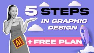 HOW TO BECOME A GRAPHIC DESIGNER TYPES PORTFOLIO JOB + FREE ADOBE ILLUSTRATOR PLAN