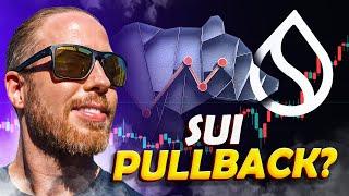 #SUI To Drop?  Update & Price Prediction $SUI  #Suiblockchain