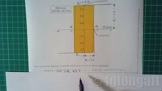 Sistemas de Conversion Electromecanicos Perdidas de Potencia en Materiales Magneticos Q1