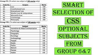 Smart Selection of CSS Optional Subjects  Analysis of Group 6 & 7