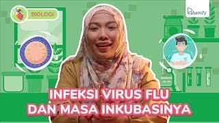 Biologi Kelas 10 Infeksi Virus Flu dan Masa Inkubasinya