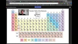 Intro to Periodic Table