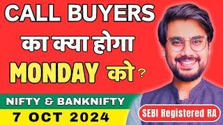 Nifty and BankNifty Prediction for Monday 7 Oct 2024  BankNifty Options Monday  Rishi Money