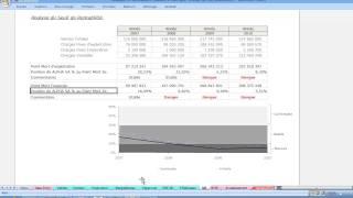 Analyse et simulation financiere avec Excel