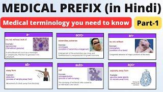 Medical prefix  medical terminology you need to know  in Hindi  @pharmadice