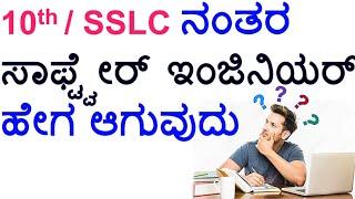 How to Become Software Engineer After 10th  SSLC ನಂತರ ಸಾಫ್ಟ್ವೇರ್ ಇಂಜಿನಿಯರ್ ಆಗುವದು ಹೇಗೆ All Academy