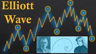 The ULTIMATE Beginners Guide to the ELLIOTT WAVE THEORY