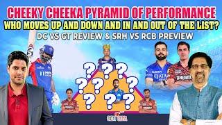 Cheeky Cheeka Pyramid of Performance  Who moves up and down and in and out of the list?  IPL 2024