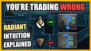 This is how Radiants Trade  Radiant Intuition Explained ep. 2
