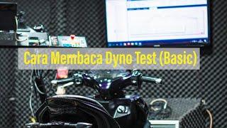 CARA MEMBACA DYNO TEST BASIC