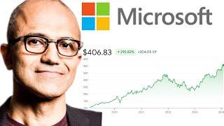 Microsoft Stock  Should You Buy Now? MSFT Stock Analysis