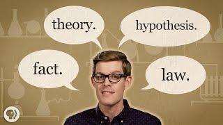 Fact vs. Theory vs. Hypothesis vs. Law… EXPLAINED