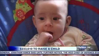 Video What it costs to raise a child