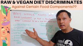 Does Your Vegan Diet Discriminate against Food Components?