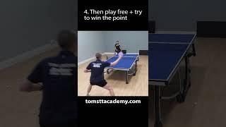 DRILL Push loop drive #tabletennis