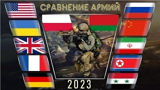 США Украина Великобритания Франция Германия Польша vs Россия Китай Иран Северная Корея Сирия Беларус
