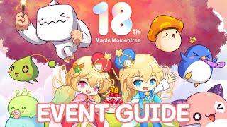 MapleStory 18th Anniversary MOMENTREE Guide