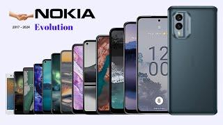 NOKIA Phones Evolution 2017 - 2024