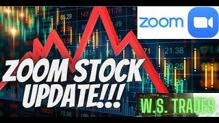 ZM Stock Prediction Zoom Stock Prediction ZM Stock News Zoom Stock News 792022