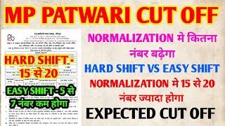 MP PATWARI CUT OFF I MP PATWARI NORMALIZATION I MP PATWARI SAFE SCORE I MP PATWARI RESULT DATE I