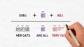 All  both 都 - Chinese Grammar Simplified 106