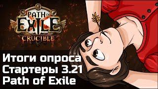 Результаты голосования и стартовые билды Path of Exile 3.21