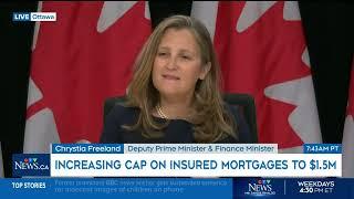 Changes to Canadas mortgage rules for first-time homebuyers