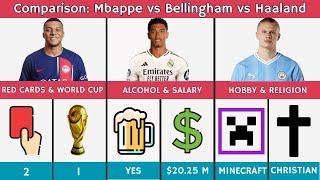 Comparison Kylian Mbappe vs Bellingham vs Erling Haaland