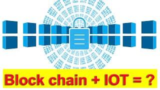 Blockchain - Block chain Technology with Internet of Things IoT - ब्लॉकचेन with  इंटनेट ऑफ़ थिंग्स