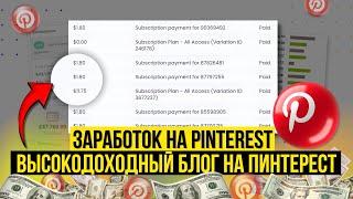 Заработок на Pinterest в 2024. ЗАРАБОТОК НА Pinterest О КОТОРОМ ВСЕ МОЛЧАТ