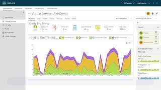 Overview Demo of VMware NSX Advanced Load Balancer