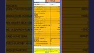 INCOME TAX CALCULATION FOR A SALARIED EMPLOYEE UNDER OLD TAX REGIME #IT RETURNS