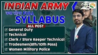 army syllabus 2023  Army Agniveer syllabus 2023  Army Agniveer syllabus  army syllabus kya hai