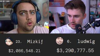 Mizkif #23 calls Ludwig #6 to discuss their leaked wealth - TWITCH LEAK