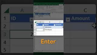 How to create an Auto Increment ID Quick Tutorial