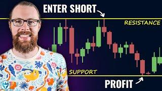 The Ultimate Short Selling Guide - Everything You Need to Know About Shorting