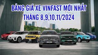 Bảng giá xe VinFast tháng 092024 - Giá lăn bánh xe VinFast tháng 092024 mới nhất  Thành Auto