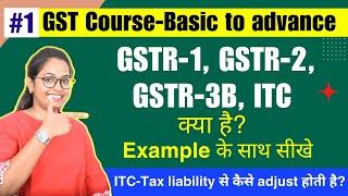 #1  What is GSTR-1 GSTR-2 GSTR-3BITC In detail  GST basic to advance sikhe