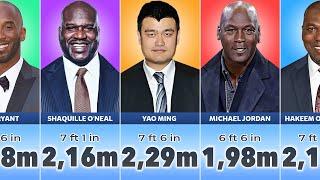 Height Comparison of Greatest NBA Players of All Time