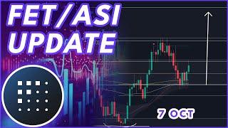 FETCH ABOUT TO BREAKOUT?  FETCH.AI FET PRICE PREDICTION & NEWS 2024