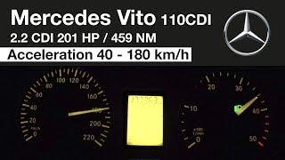 Mercedes Benz Vito 110 CDI 200 HP Acceleration 40 - 180 kmh Stage 1