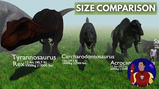 Dinosaurs Size Comparison 3D