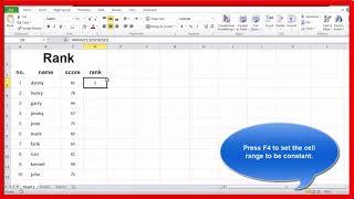 Excel mengurutkan angka dari yang tertinggi hingga terendah.